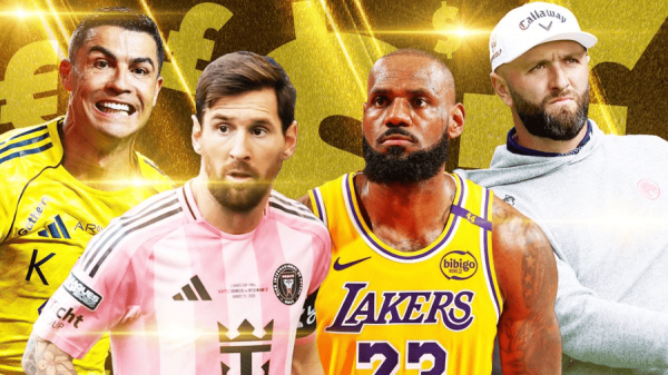 领航配资 去年体坛收入排名: C罗居首梅西第三, 前十足球占五席